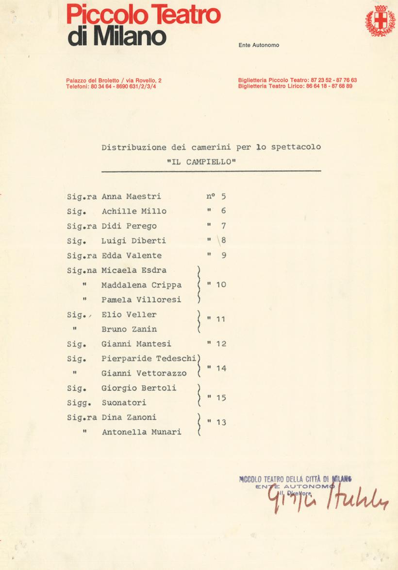 La distribuzione dei camerini - Archivio Piccolo Teatro di Milano