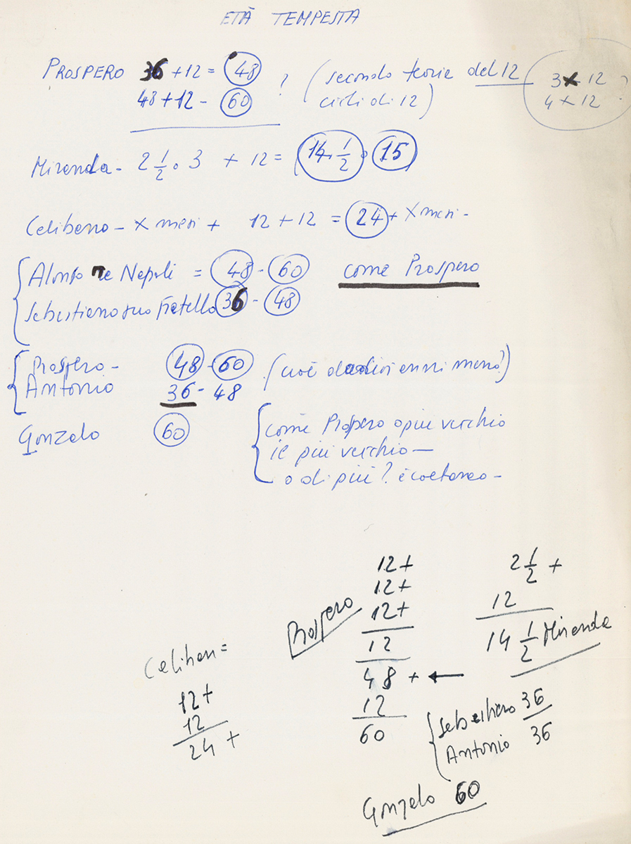Una nota di Strehler con il calcolo delle età dei personaggi della <em>Tempesta</em> - Archivio Piccolo Teatro di Milano